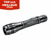 Police Security Flashlights an Headlamps - $18.99-$69.99 (Up to 25% off)